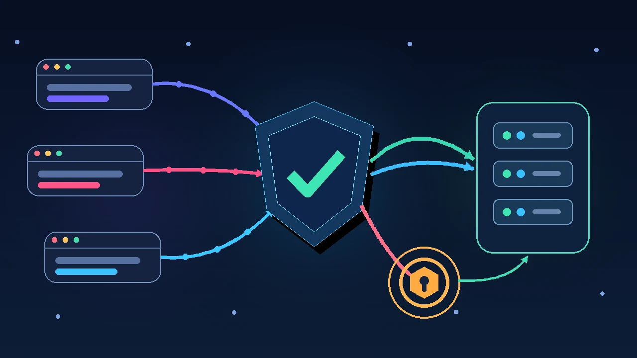 Text-free diagram showing automated browsers meeting a Cloudflare shield before the hosting origin