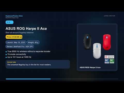 5 Best Gaming Mouse Launches in 2026