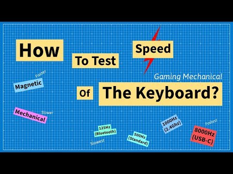 Explained: How to test keyboard polling rate