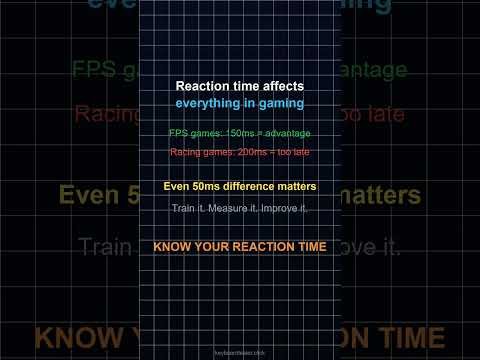 Average human = 250ms. What's YOURS? Reaction Test #shorts